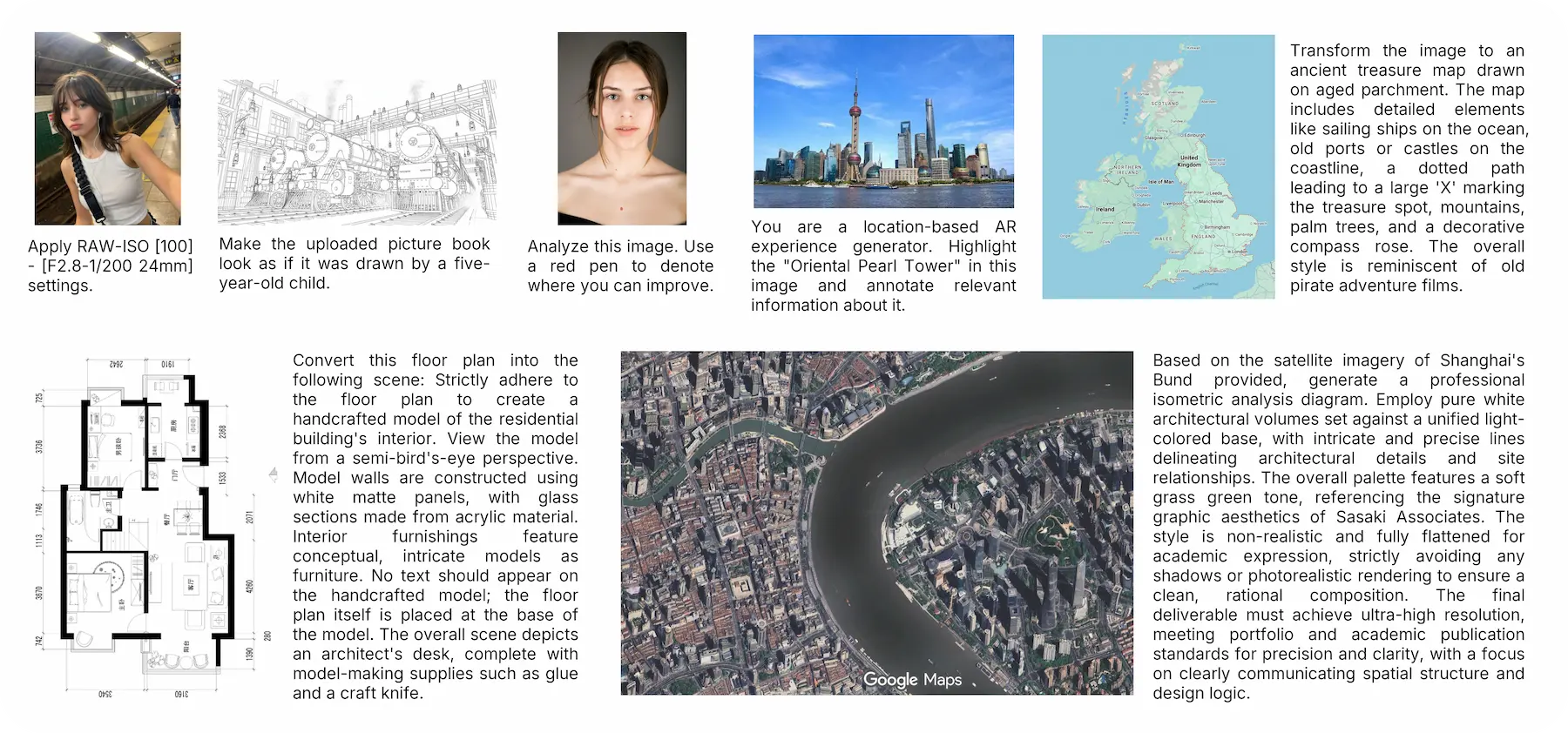 Benchmark case for open-set image editing instructions