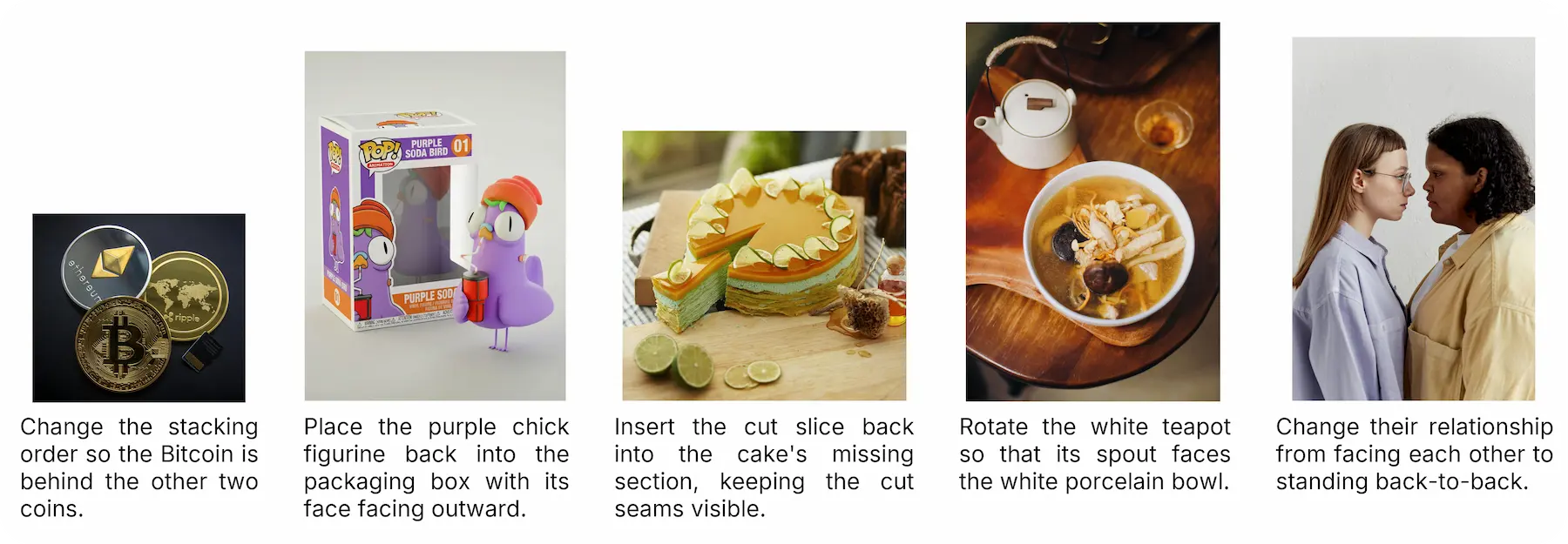 Benchmark case for relation change image editing
